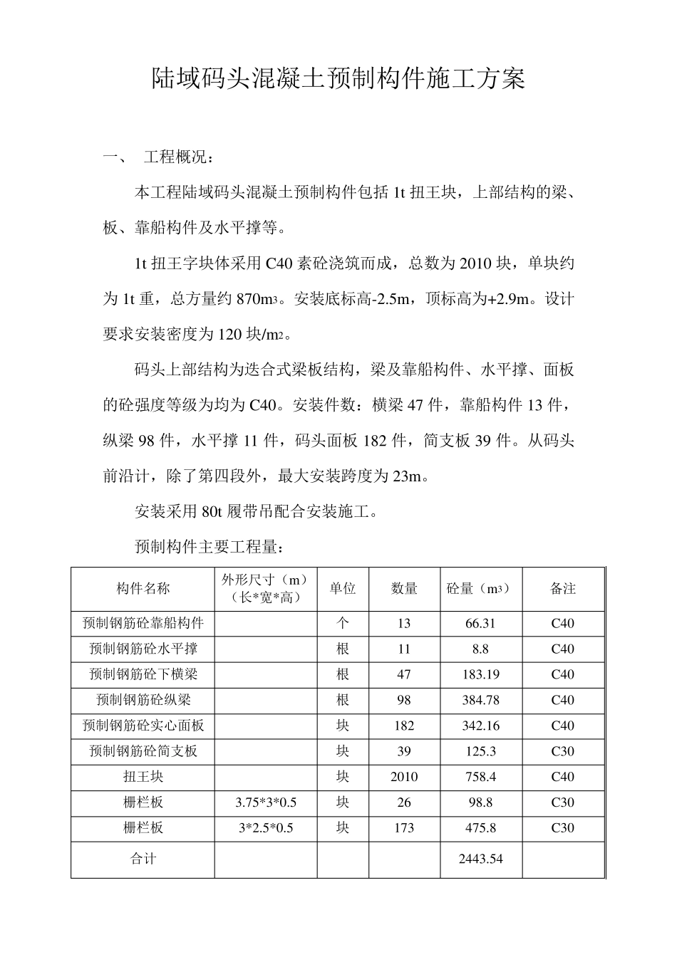 混凝土预制构件施工方案_第1页