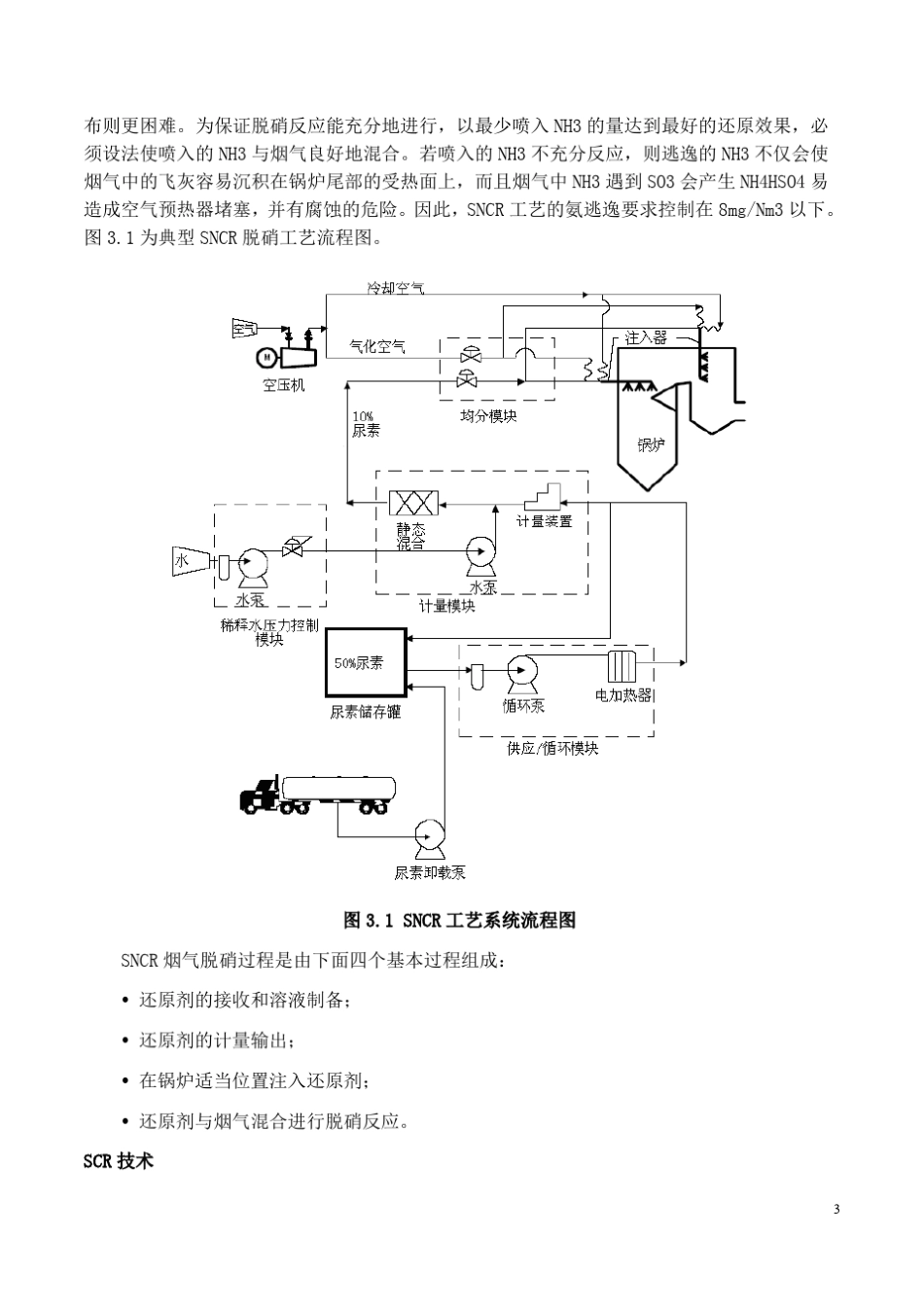 混合SNCRSCR烟气脱硝技术_第3页