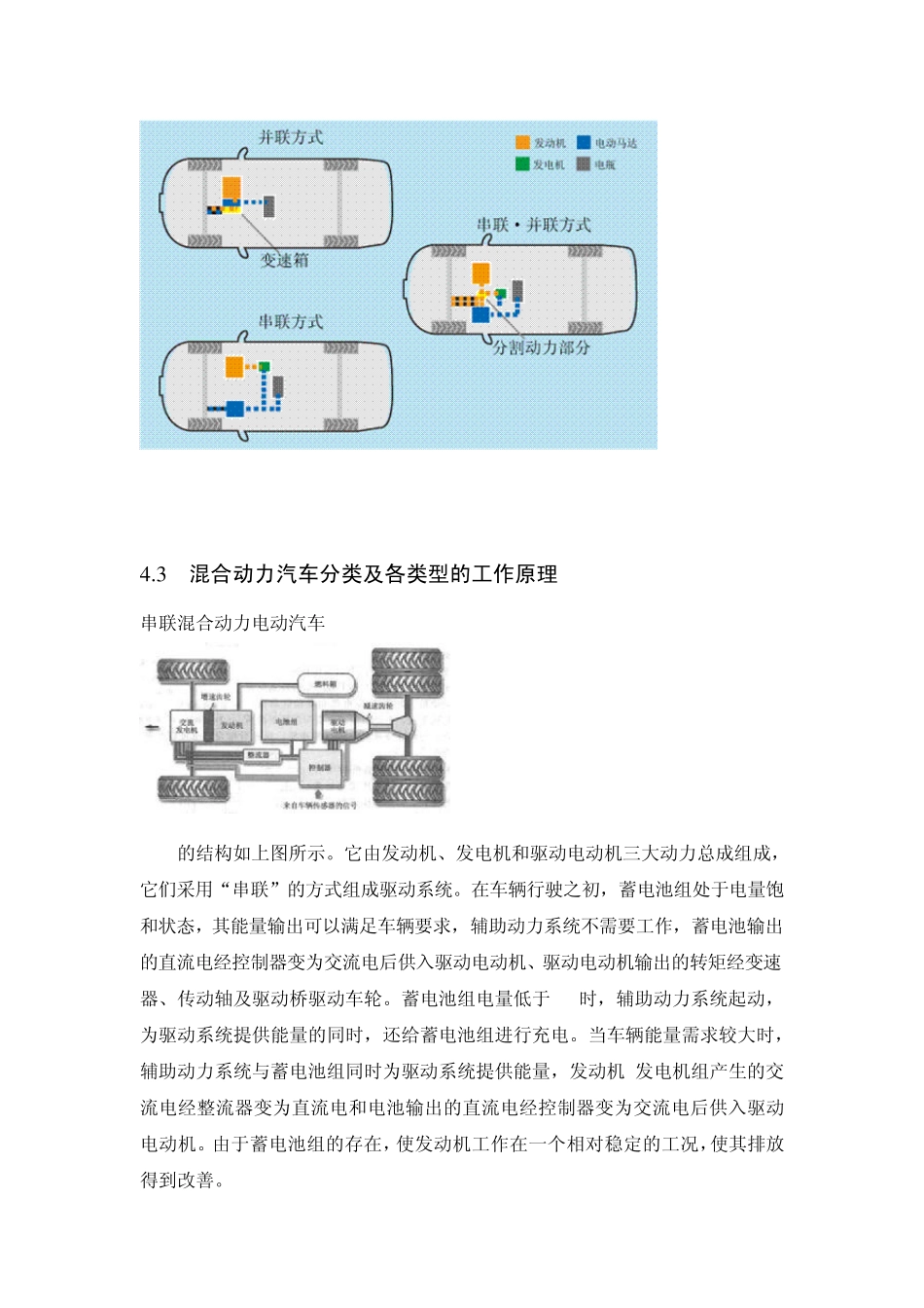 混合动力电动汽车7_第3页