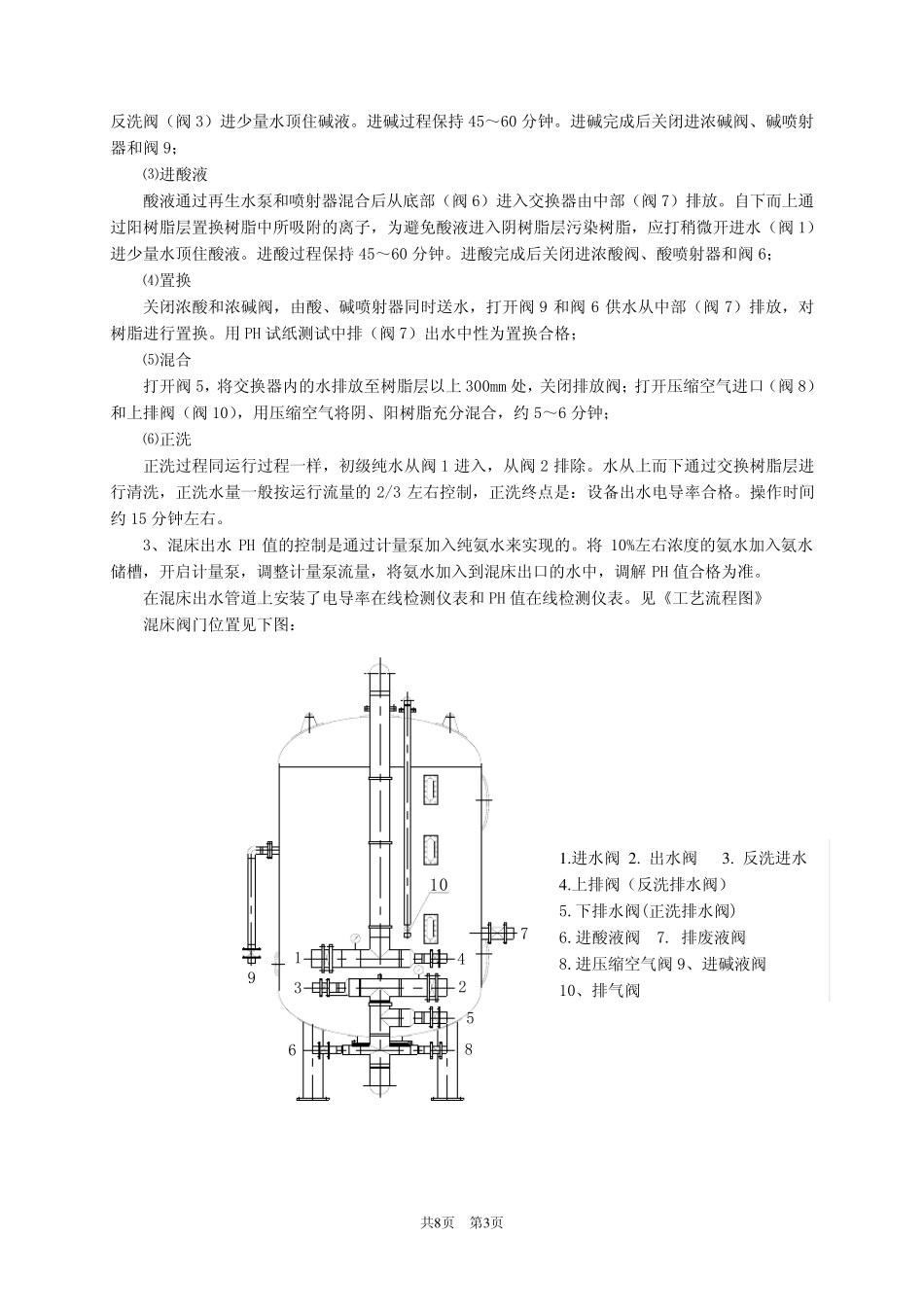 混合离子交换器操作规程_第3页