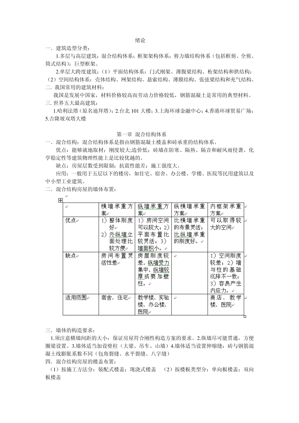 混合结构体系_第1页