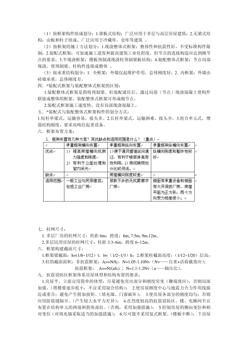混合结构体系_第3页