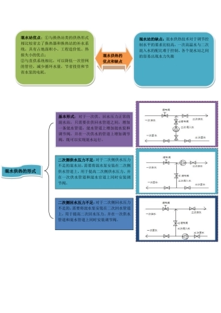 混水站的优点、和控制方式