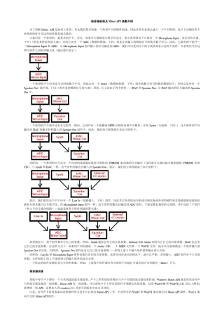混音器原理及MixerAPI函数介绍