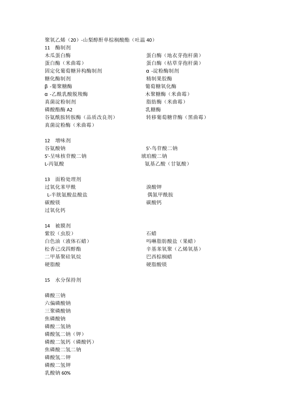 添加剂分类表(食品)_第3页