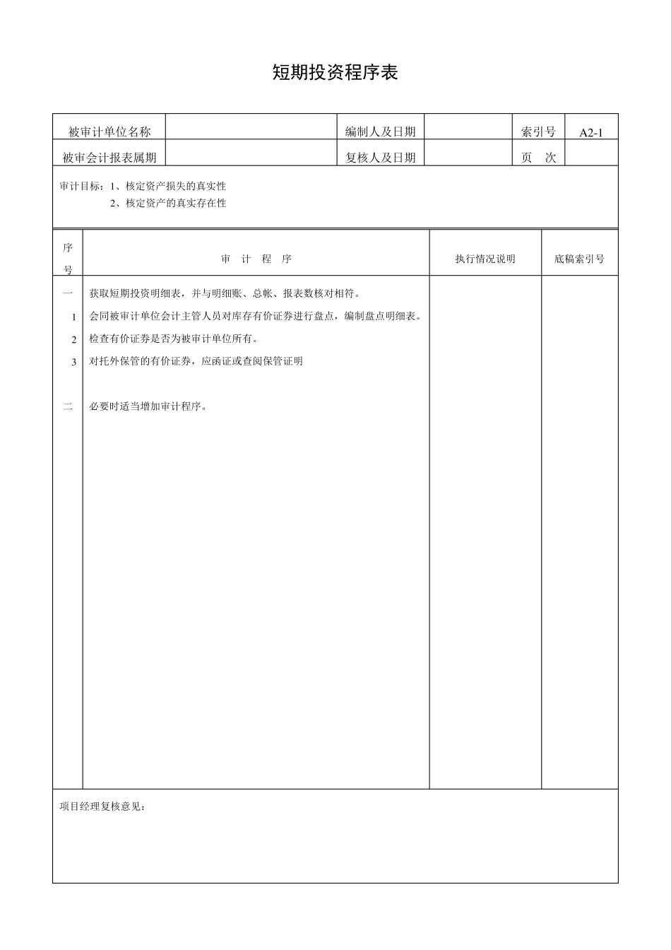 清产核资审计程序表_第2页