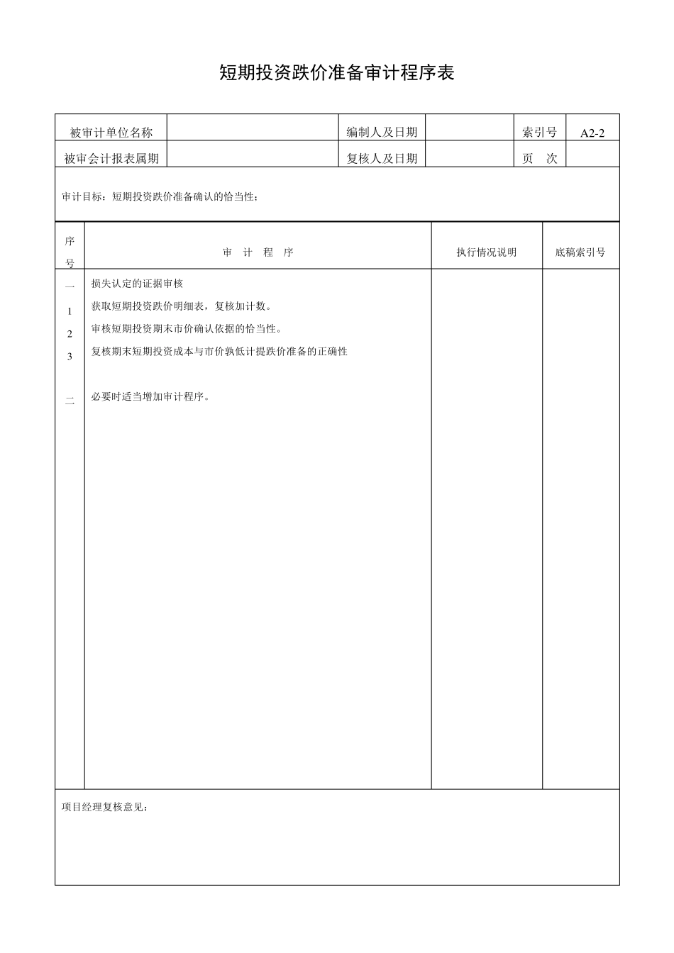 清产核资审计程序表_第3页