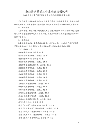 清产核资工作基础表填制讲解
