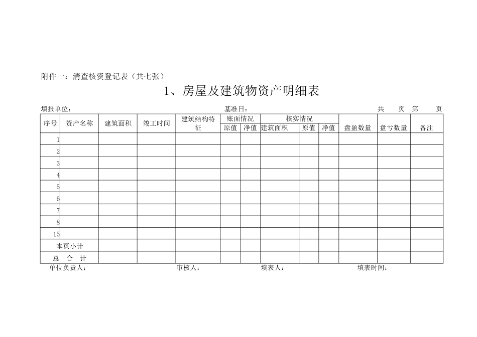 清产核资表格_第1页