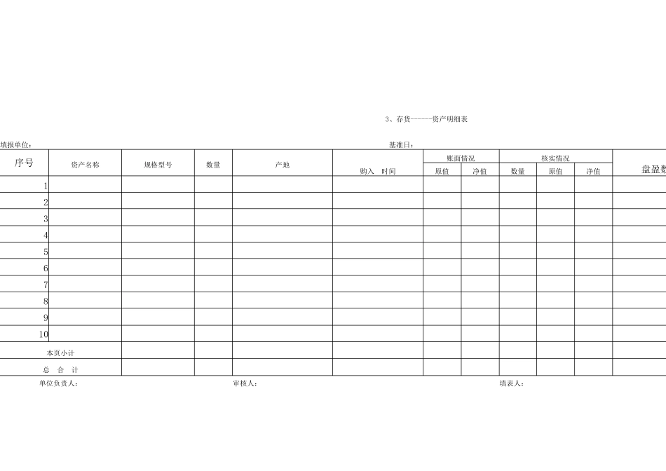 清产核资表格_第3页