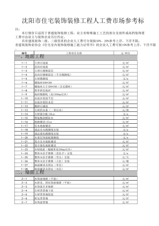 清包人工费及工程量计算方法