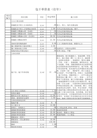 清包框架楼土建主体单价表