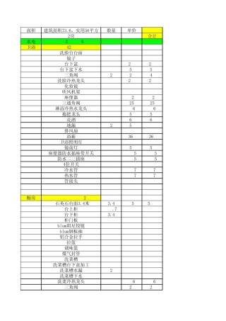清包装修预算清单全