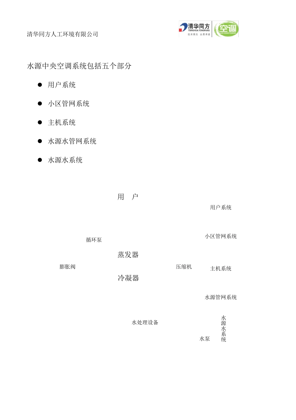 清华同方水源热泵方案_第3页