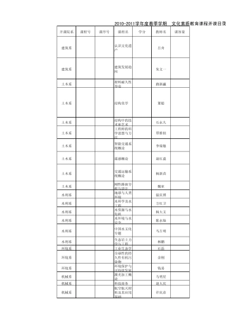 清华大学20102011学年度春季学期选课手册