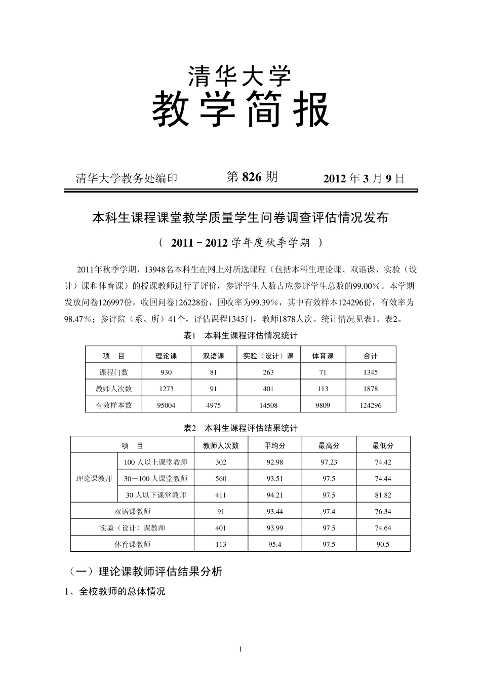 清华大学2012年教学评估报告_第1页