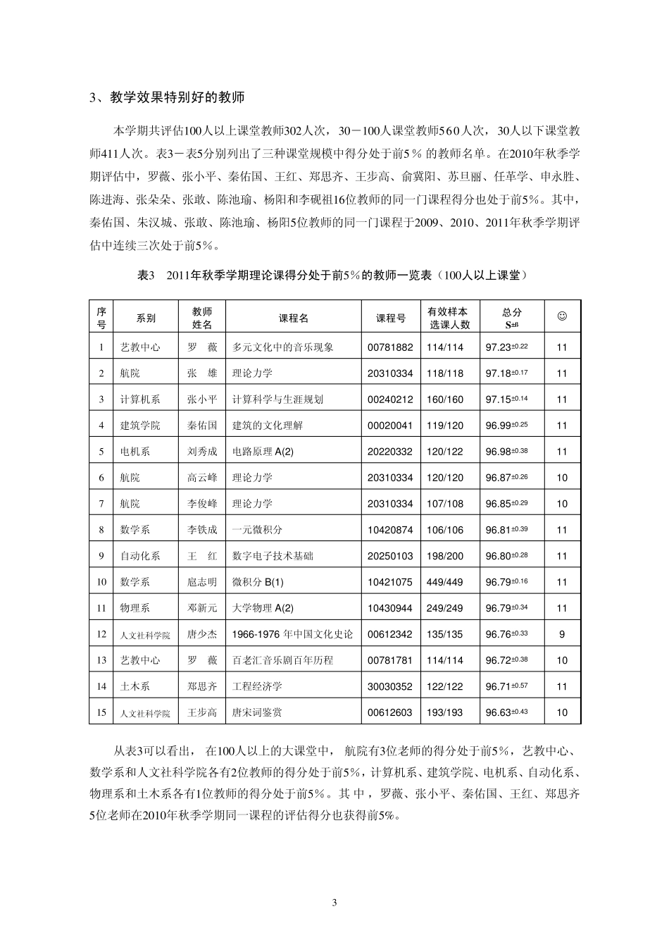清华大学2012年教学评估报告_第3页