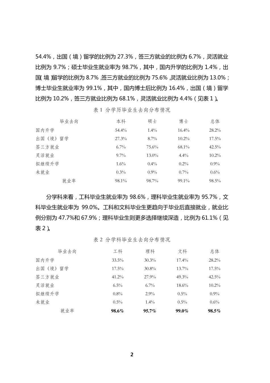 清华大学2013年毕业生就业质量报告_第3页