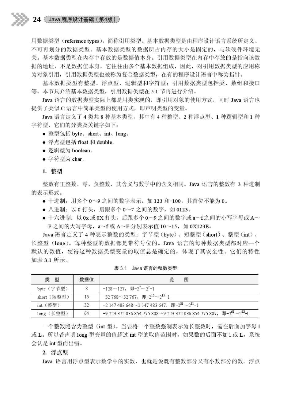 清华大学java程序设计基础第四版课后习题答案_第2页