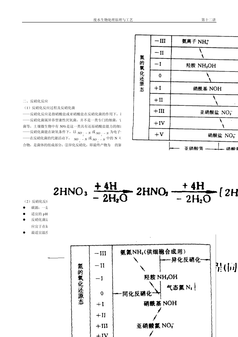 清华大学《水处理工程2》—第十二讲12_第3页