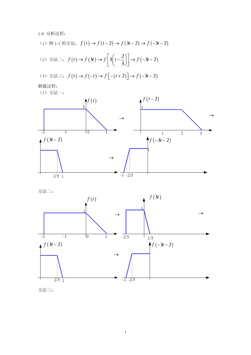 清华大学信号与系统(郑君里)课后答案_第1页