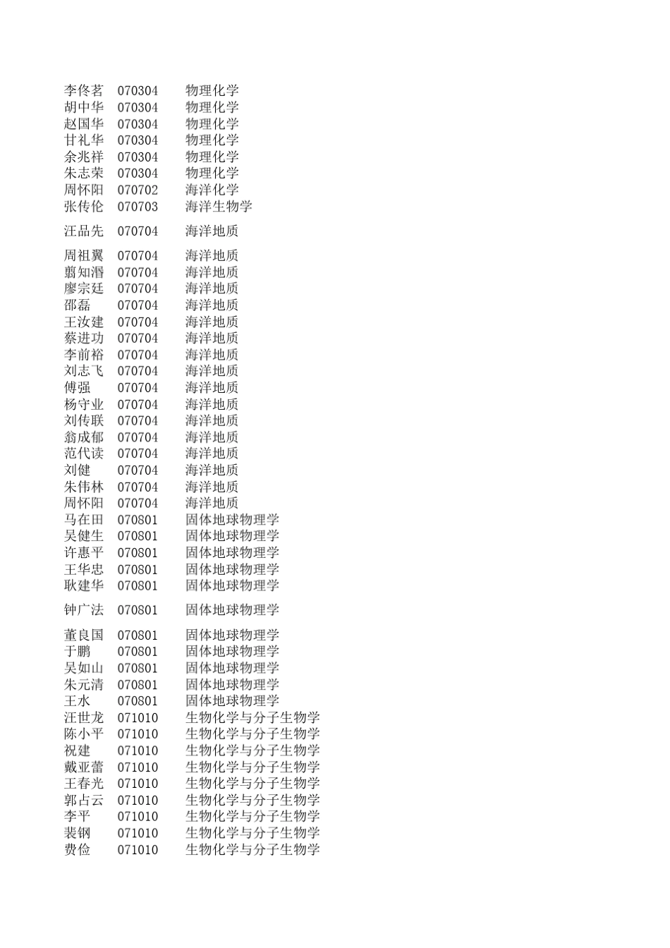 清华大学博士导师通讯录_第3页