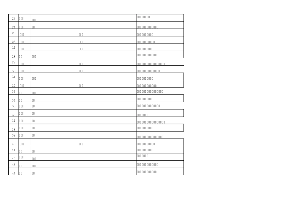 清华大学培训班学员_第2页