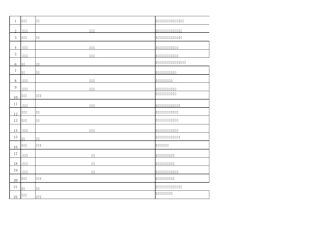 清华大学培训班学员