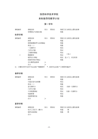 清华大学培养方案