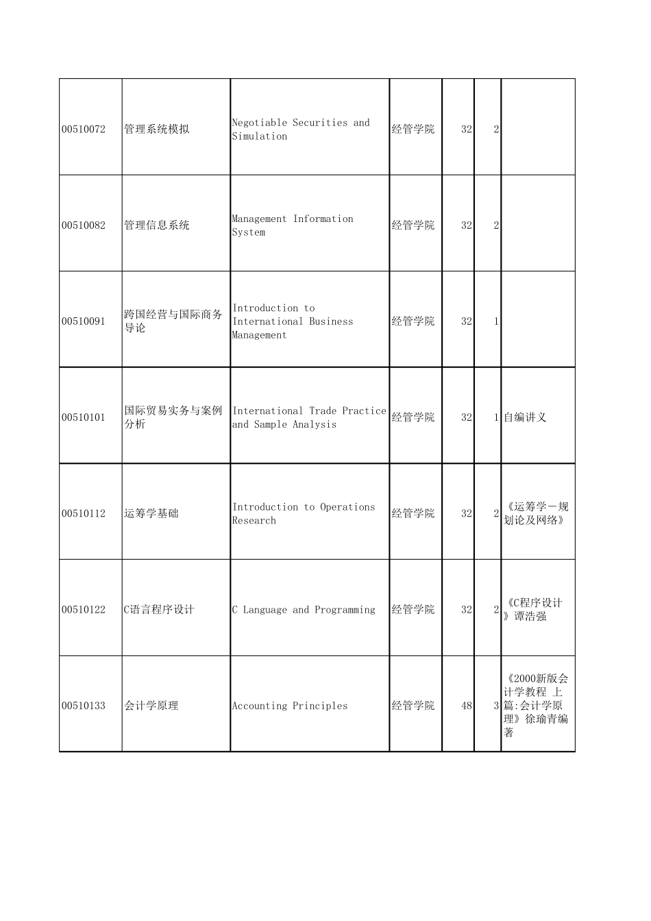 清华大学本科生课程及教材列表_第2页