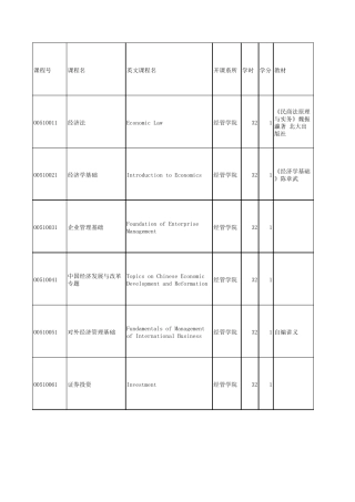 清华大学本科生课程及教材列表