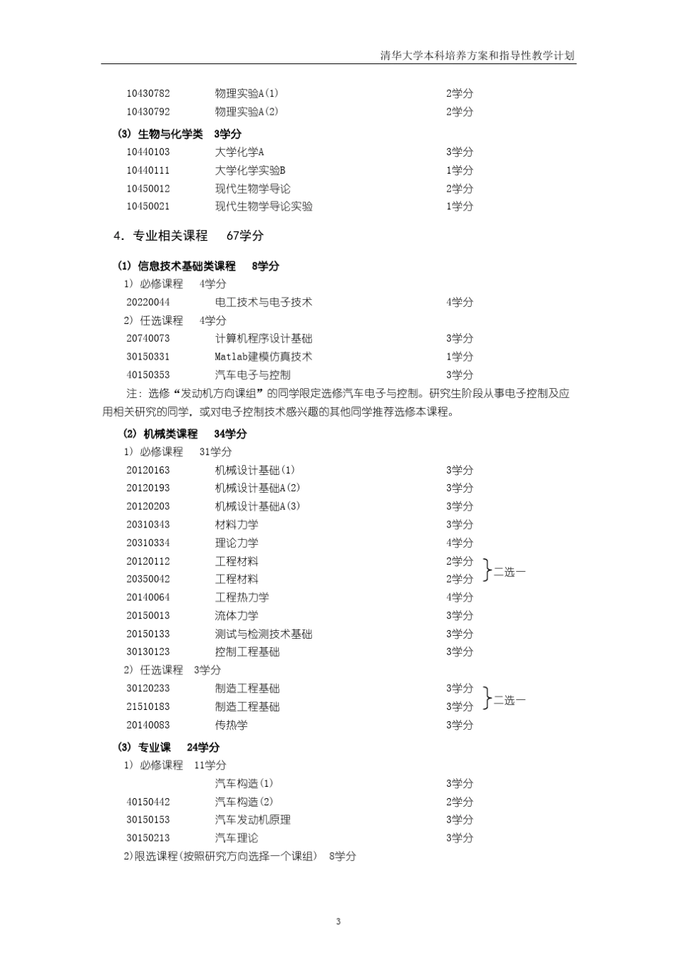 清华大学汽车工程系车辆工程专业本科培养方案_第3页