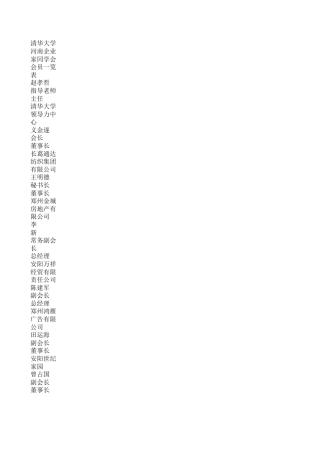 清华大学河南企业家同学会会员