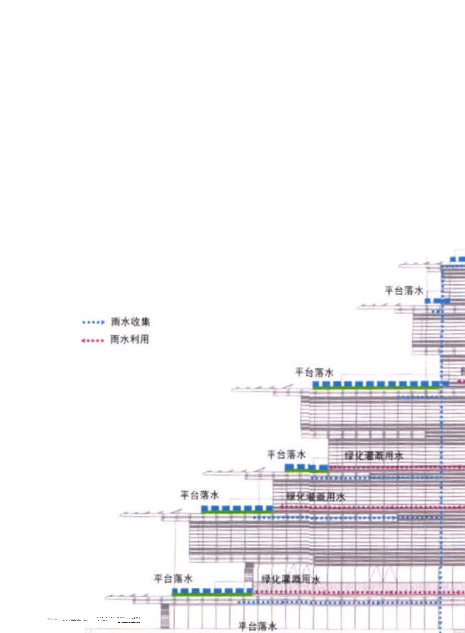 清华大学环境能源楼_中意合作的生态示范性建筑_第3页