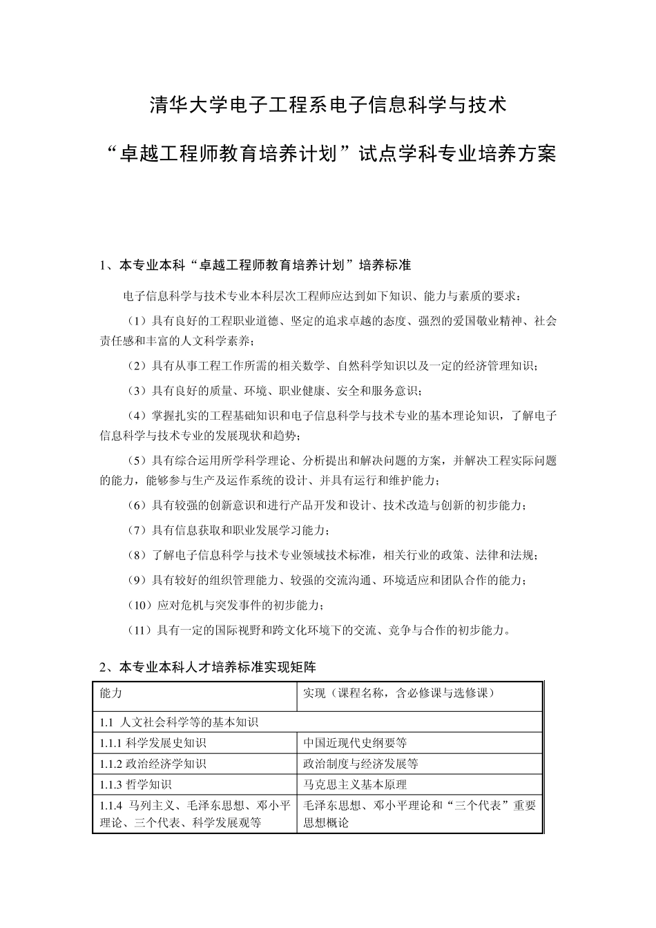 清华大学电子信息科学与技术专业卓越工程师培养方案_第1页