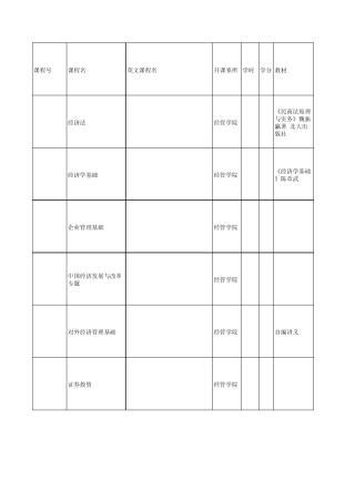 清华大学经济系本科教材及习题(考研必备)