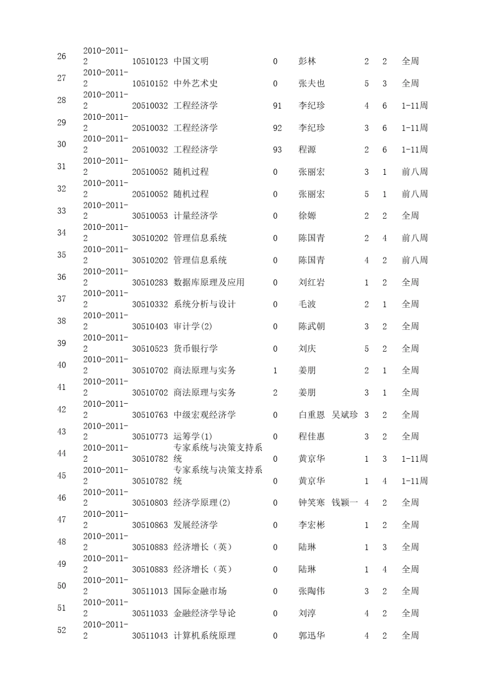 清华大学经管学院本科生课程表_第2页