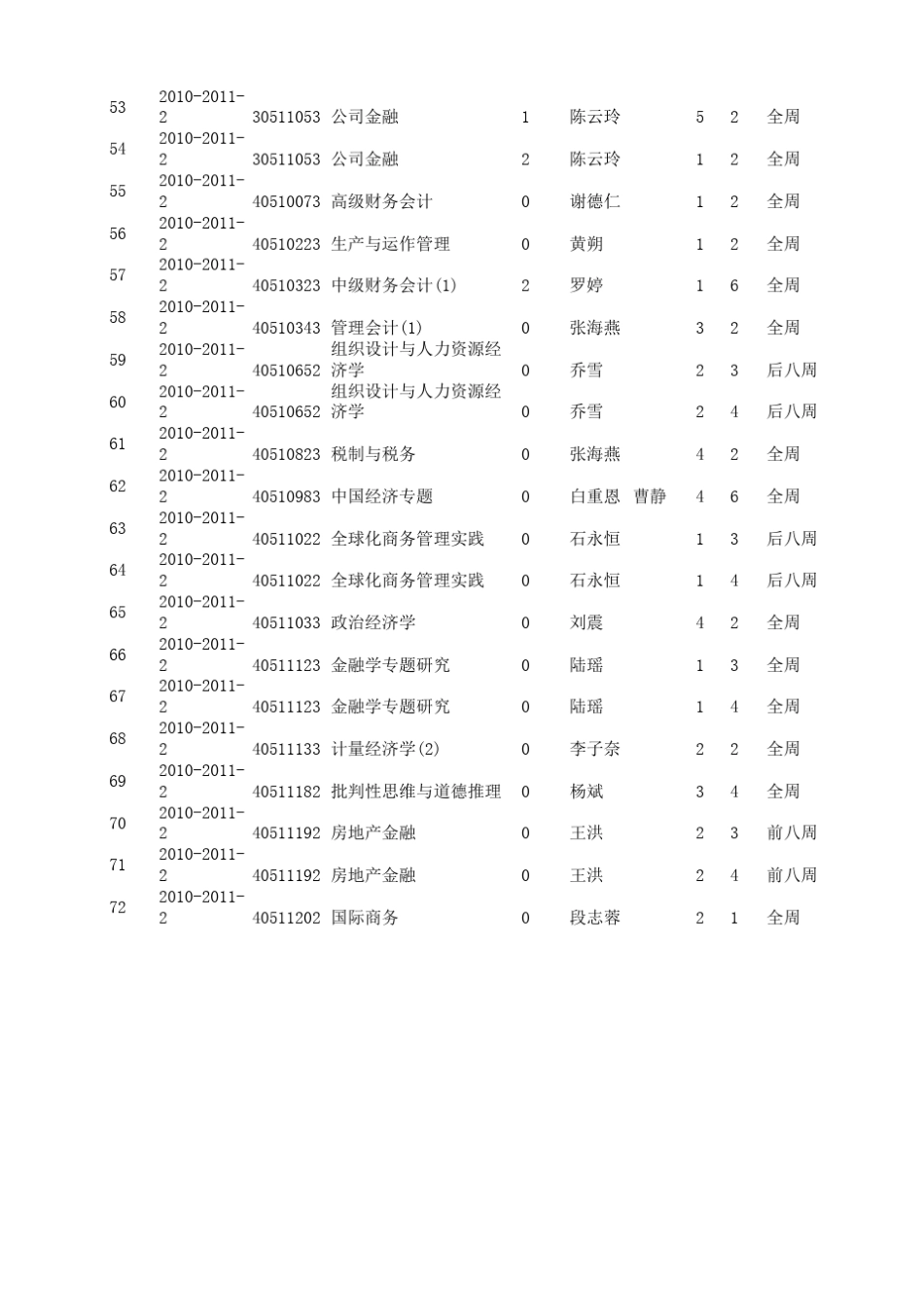 清华大学经管学院本科生课程表_第3页