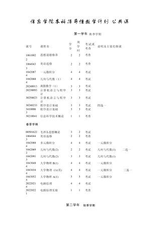 清华大学计算机科学与技术专业课程表