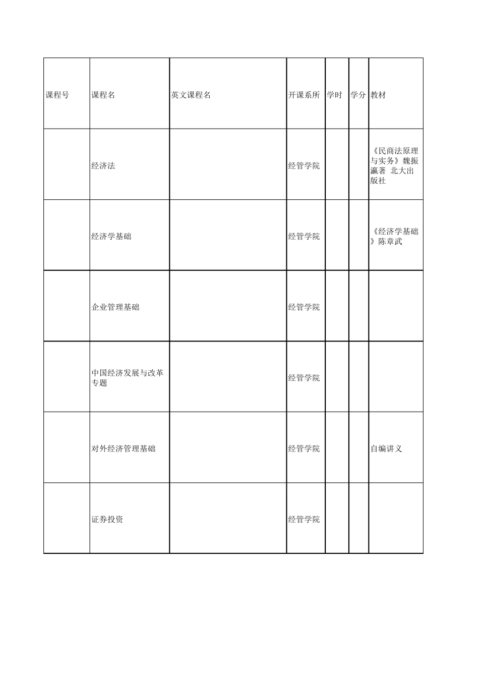清华大学课程安排(所有学院所有课程超级全)_第1页
