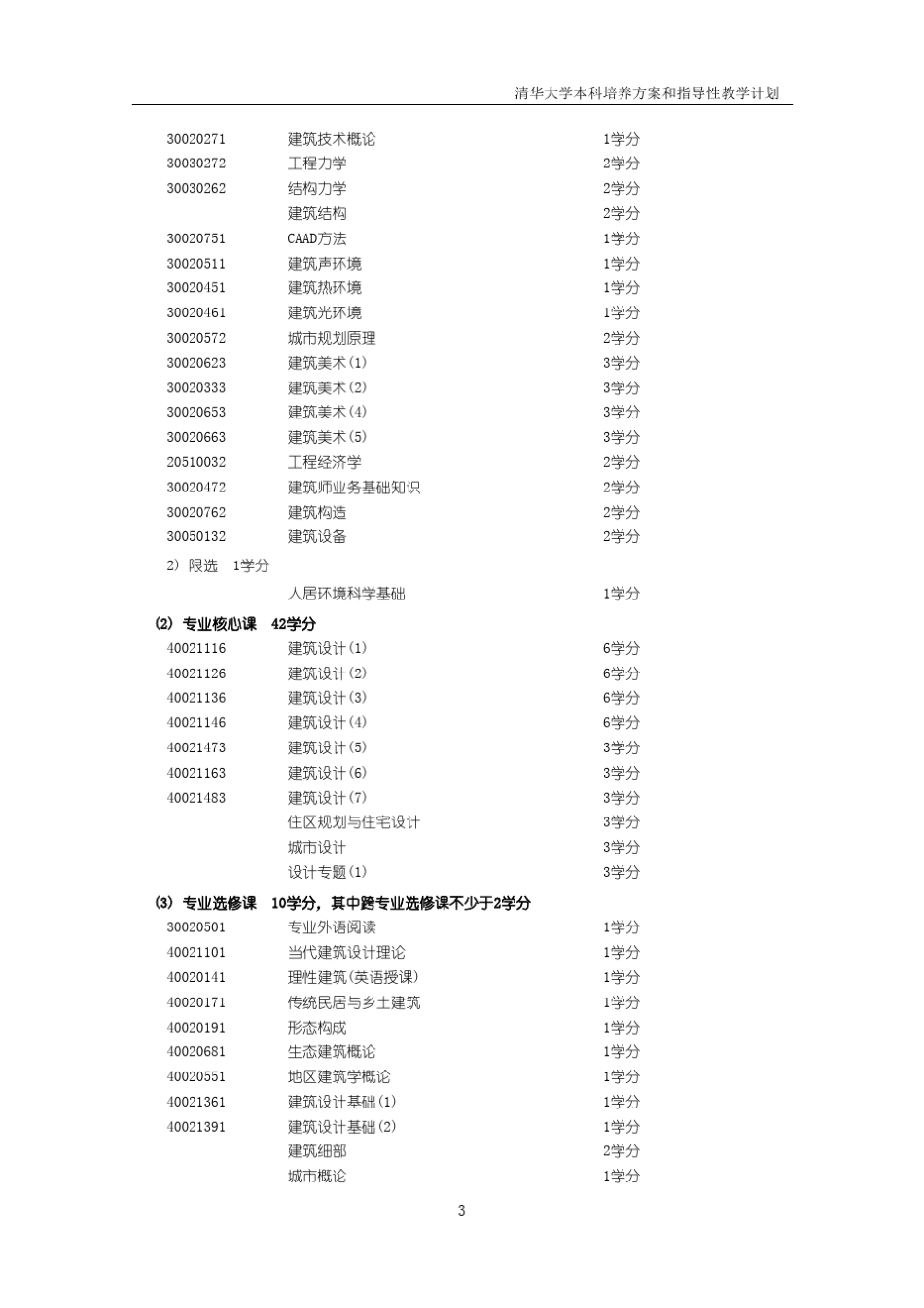 清华大学课程安排_第3页