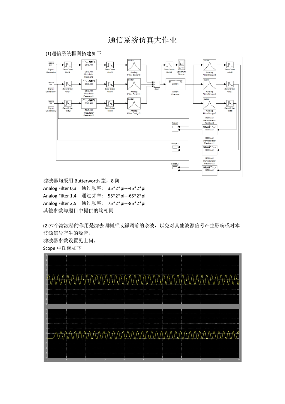 清华大学谷源涛MATLAB通信系统仿真大作业_第1页