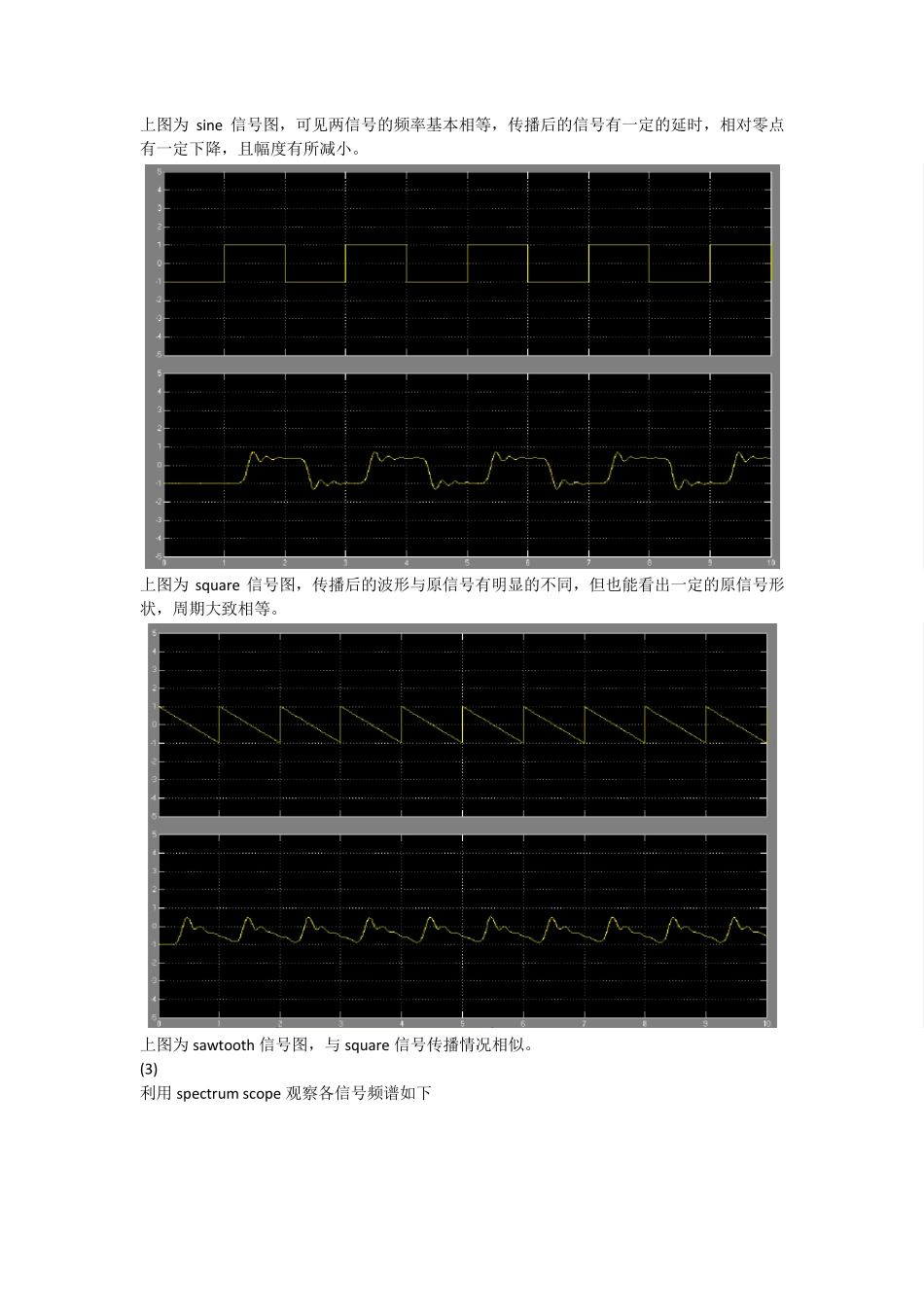 清华大学谷源涛MATLAB通信系统仿真大作业_第2页