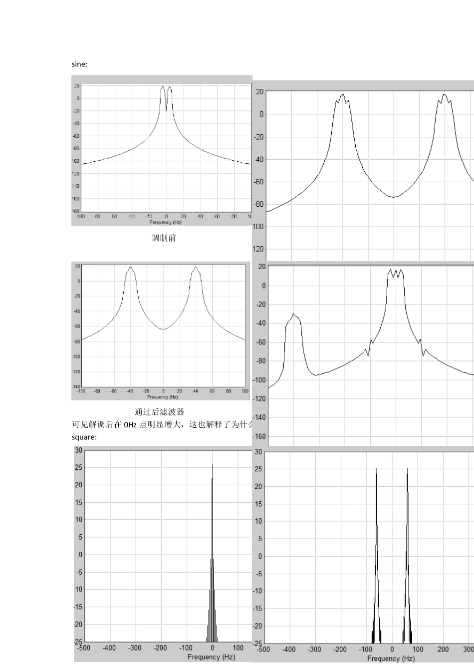 清华大学谷源涛MATLAB通信系统仿真大作业_第3页