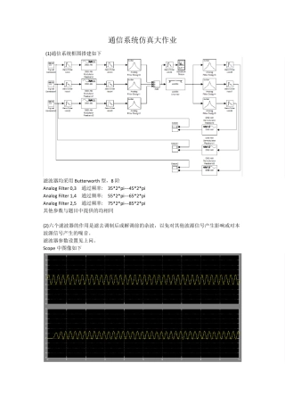 清华大学谷源涛MATLAB通信系统仿真大作业