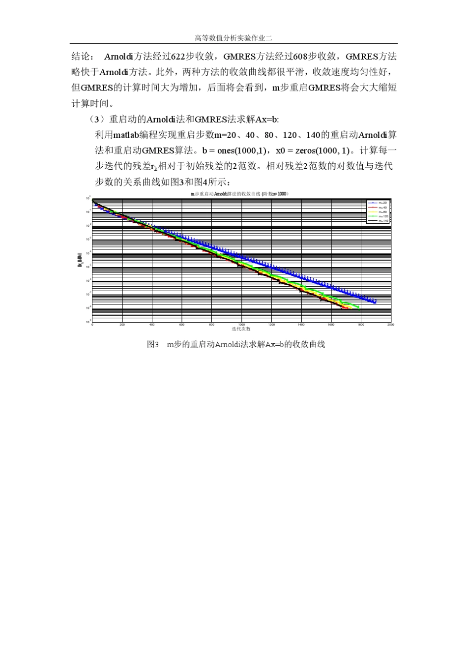 清华大学高等数值分析第二次实验作业_第2页