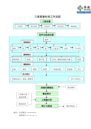 清华斯维尔三维算量工程实例教程