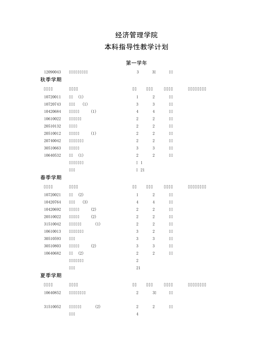 清华经管本科金融课程设置_第1页