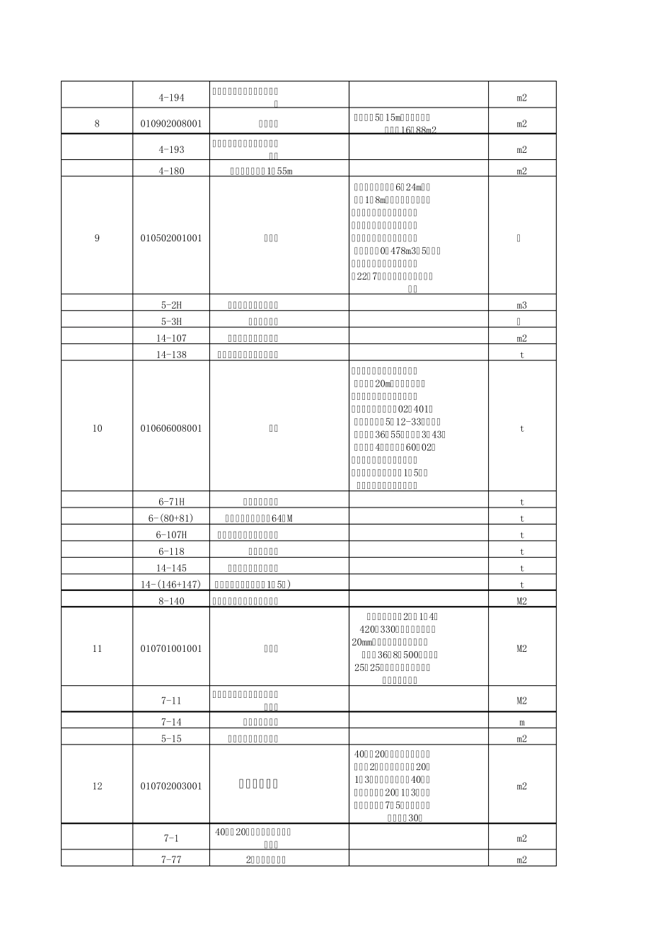 清单定额计价范例_第2页