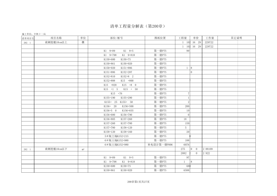 清单工程量分解表最新_第1页